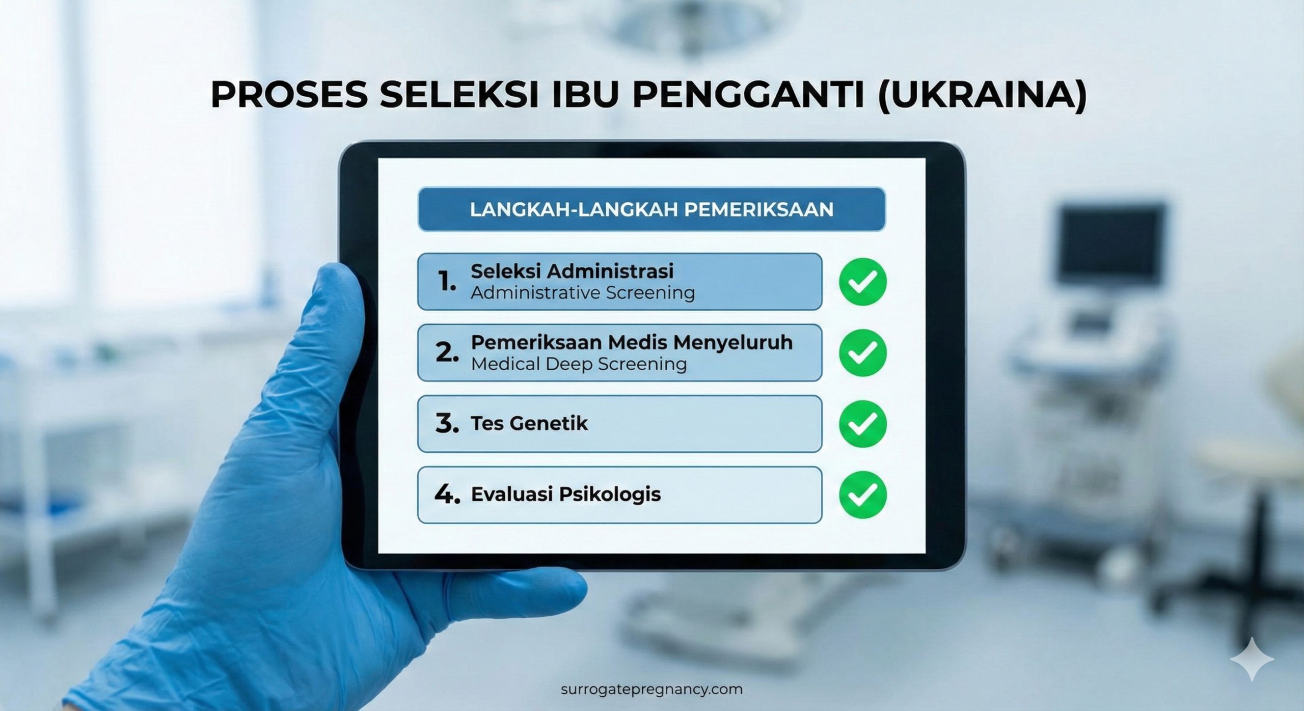 一张清晰的流程图示风格图片，结合实景背景。画面展示一只手拿着医用写字板或平板电脑，屏幕上显示着四个清晰的检查阶段清单（行政筛选、医疗深查、基因检测、心理评估），并在每一项后面打上了绿色的勾。构图简洁有序，字体清晰，用于直观解释代孕妈妈筛选的四个关键步骤，帮助读者快速理解复杂的筛选流程。