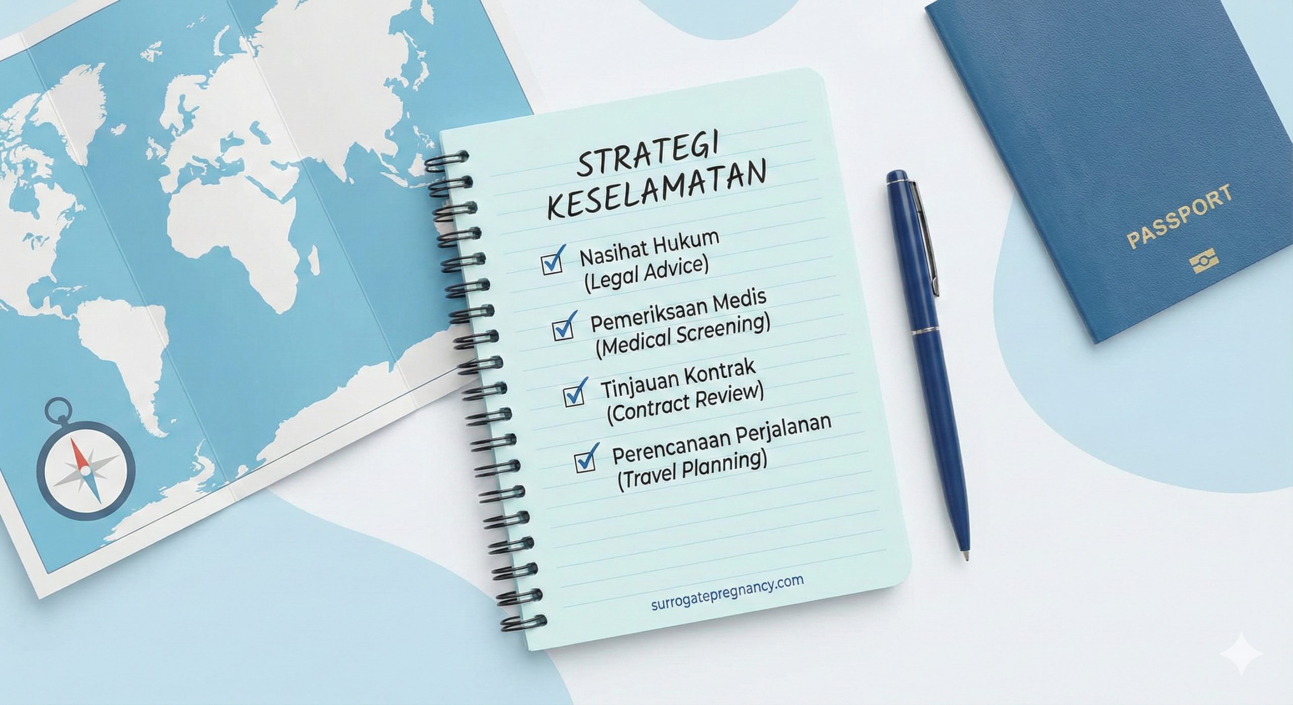 Gambar flat-lay bergaya modern yang menunjukkan langkah-langkah perencanaan keselamatan untuk ibu pengganti internasional. Di atas meja ada peta dunia (menyiratkan ibu pengganti transnasional), paspor, pena, dan buku catatan yang terbuka. Buku catatan itu bertuliskan daftar periksa 'strategi keselamatan' atau 'uji tuntas', dengan beberapa item yang dicentang. Komposisinya sederhana dan teratur, cahayanya terang dan lembut, dan warna utamanya adalah putih dan biru muda, melambangkan 'strategi samudra biru' yang disebutkan dalam artikel, yaitu menghindari risiko dengan merencanakan dan memilih yurisdiksi yang sah.